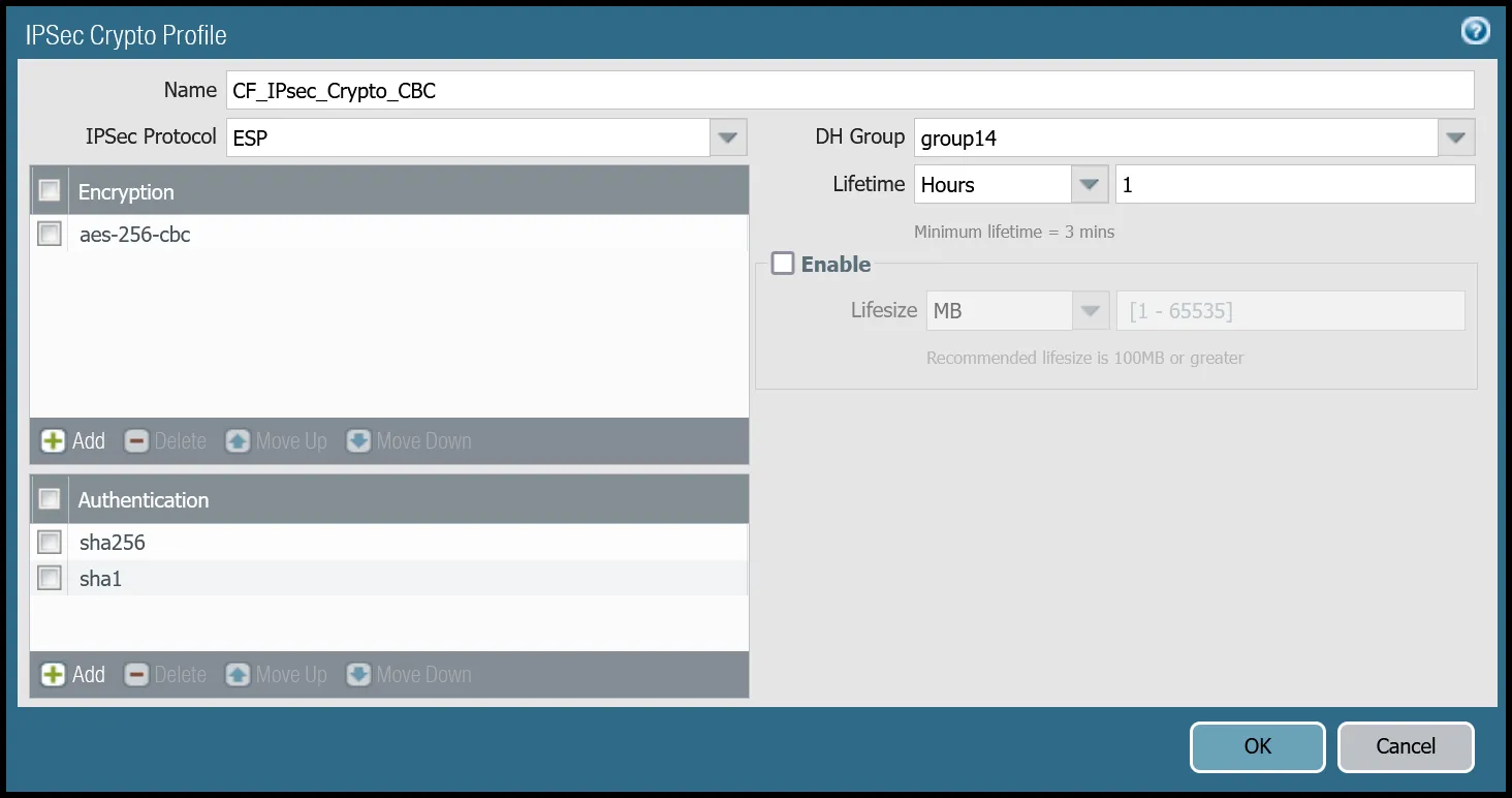 IPsec crypto profile you need to set up on your device